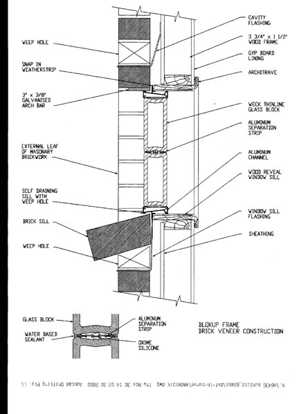 BlokUp Window through Brick Veneer (American)