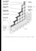 3d Glass Block window sketch - brick veneer